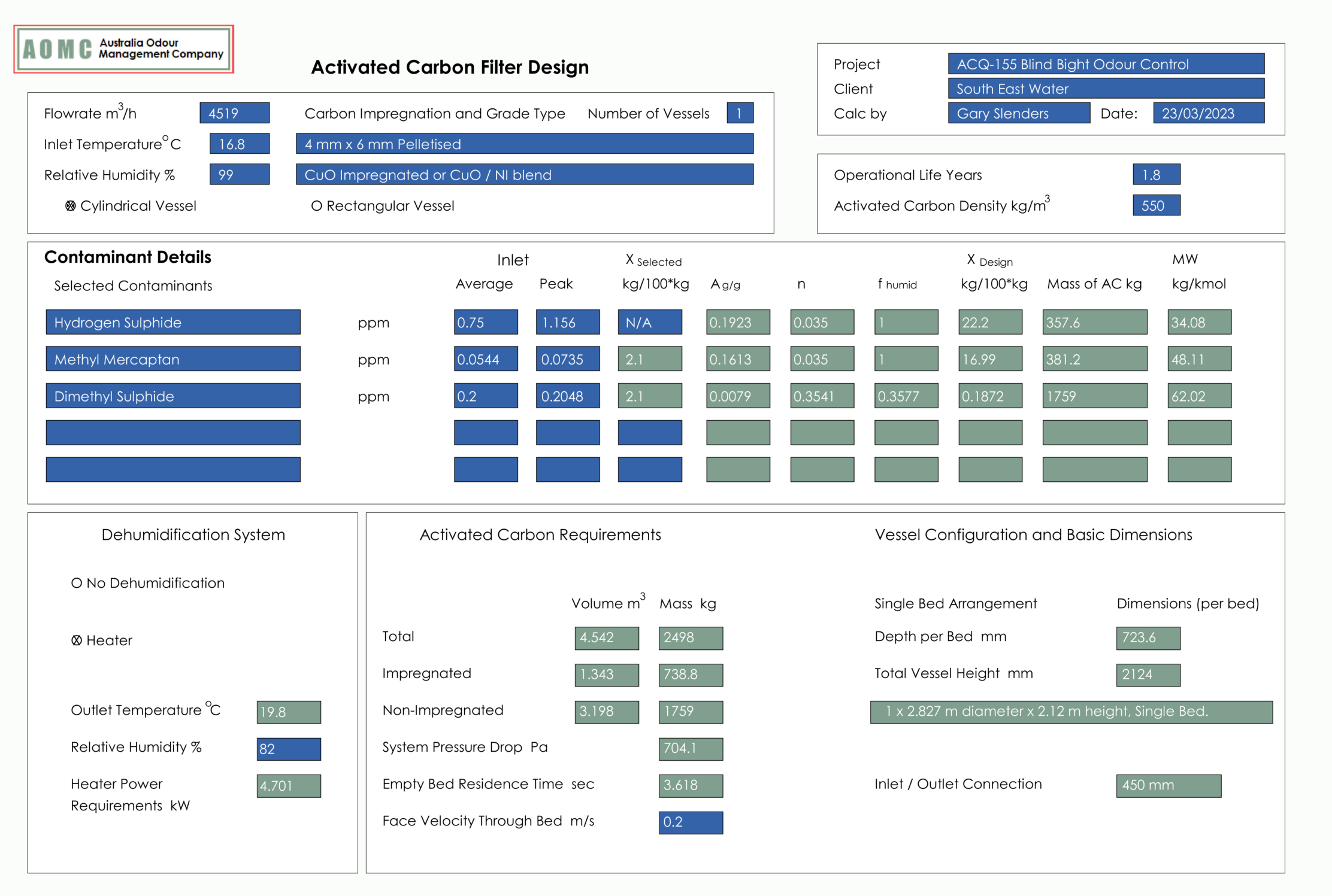 Odour Control Design